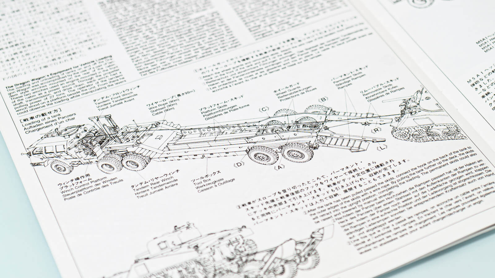 タミヤ1/35MMシリーズ最大級の超デラックスなプラモデル、ドラゴン