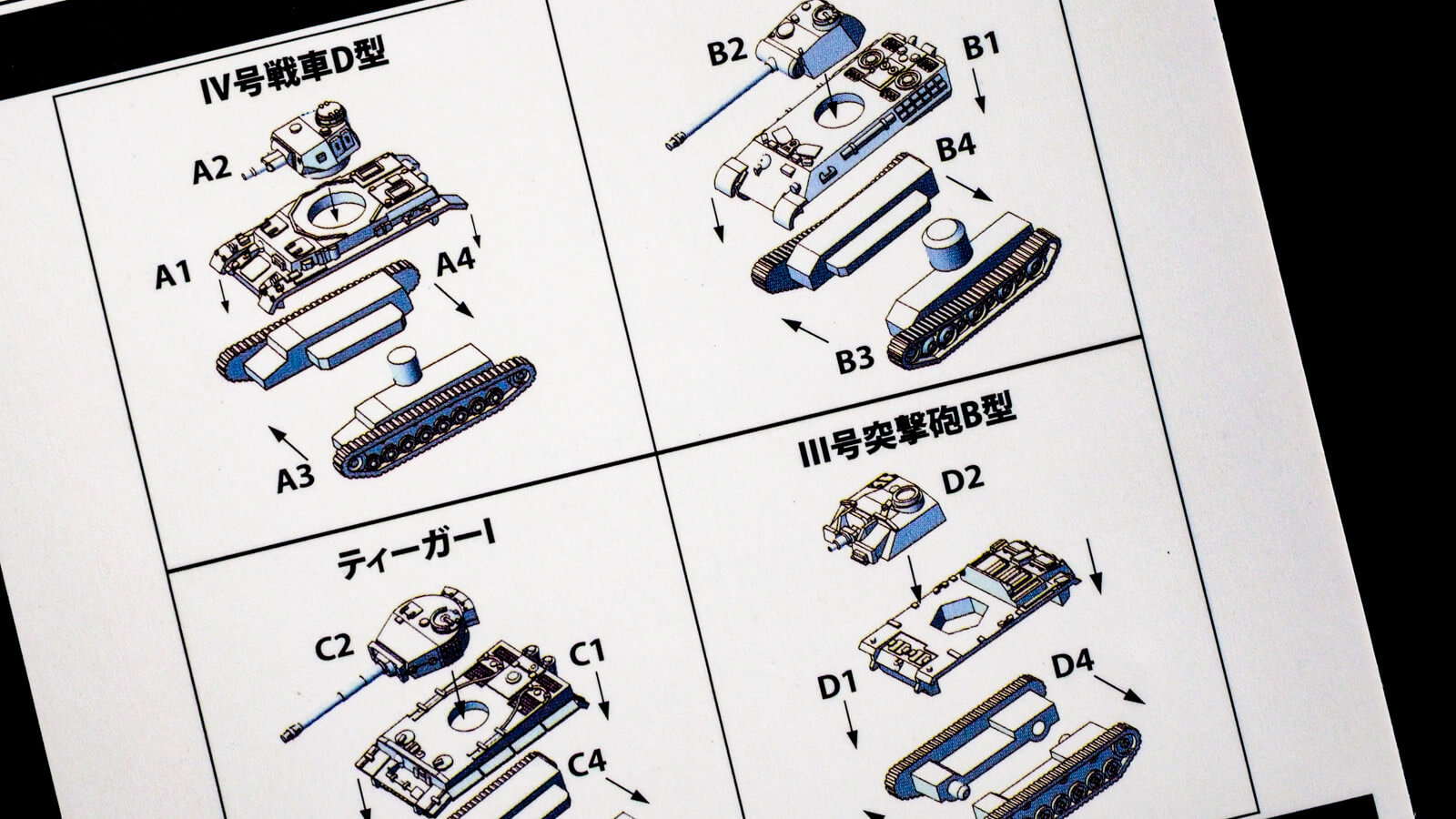 レビュー】プラモデルで楽しむ1円玉サイズの戦車たち／ベル製菓 一円